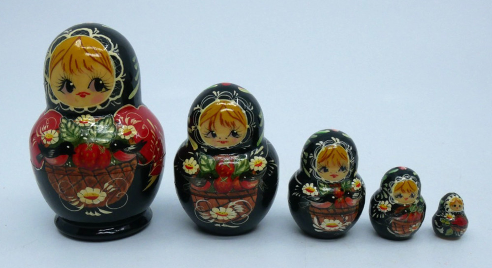 VTG Russian Nesting Dolls Twisting Red Floral Basket Made in Ukraine 1999 Signed